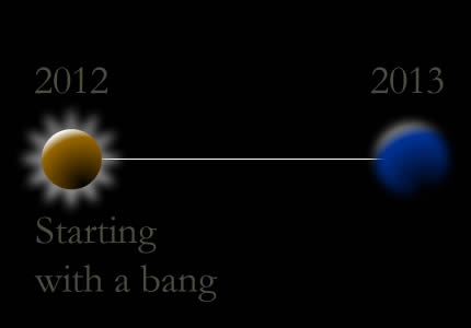 2012 promises to be an interesting year.