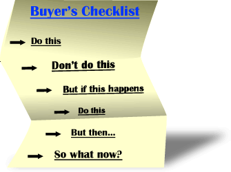 Costa Rica property buyer's checklist image
